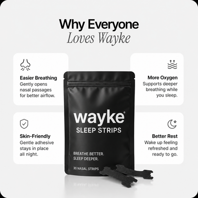 Wayke Sleep Strips