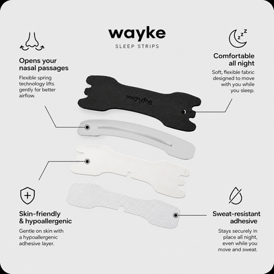 Wayke Sleep Strips