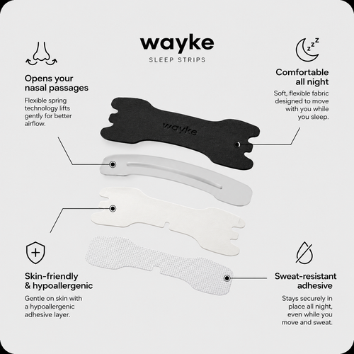 Wayke Sleep Strips