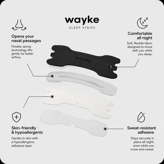 Wayke Sleep Strips